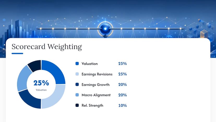 Building a Repeatable Sector Scorecard — overview diagram