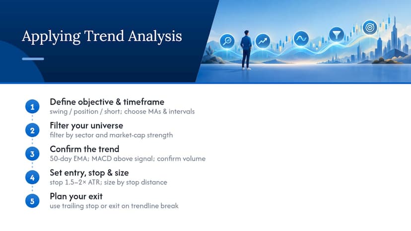 How Do You Apply Trend Analysis to a Real Trade? — overview diagram